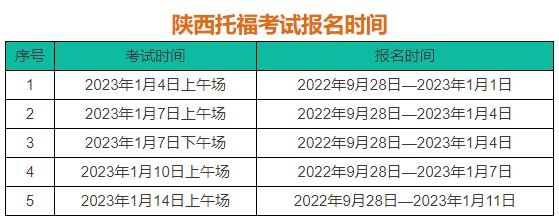 陜西2023年托?？荚嚂r間