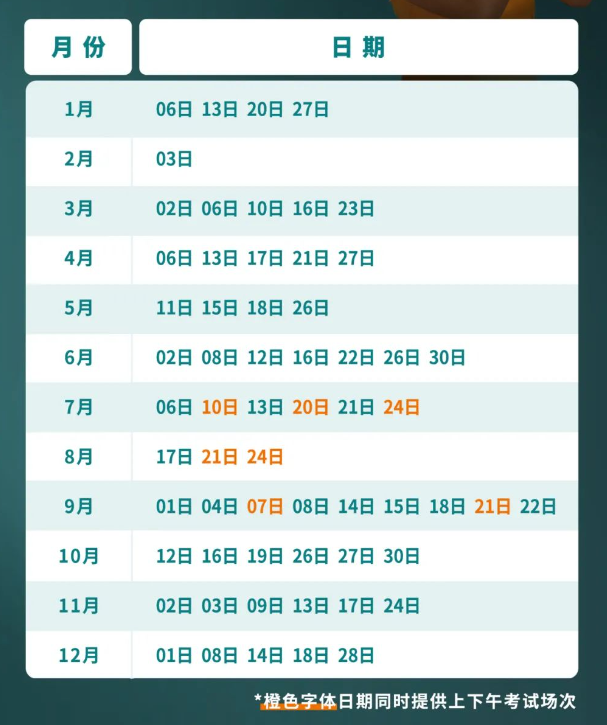 2024年托?？荚嚂r間？2024托福iBT?考位10月9號正式開放報名！！