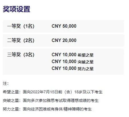 雅思機構獎學金多少錢