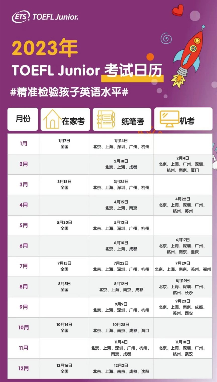 小托福考試多長(zhǎng)時(shí)間