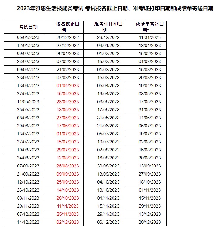 雅思托?；謴涂荚嚵藛?/></p><p class=
