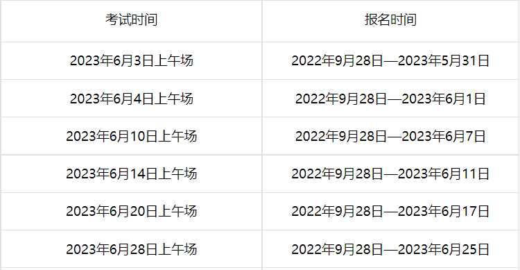 2023年湖北6月托?？荚嚂r(shí)間