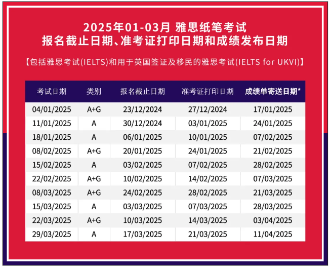 2025年雅思考試時(shí)間，官宣2025年1-3月雅思考試開放報(bào)名