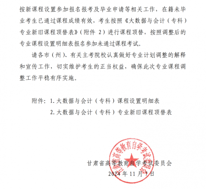 關于調(diào)整甘肅省高等教育自學考試大數(shù)據(jù)與會計（?？疲I(yè)課程計劃的通知