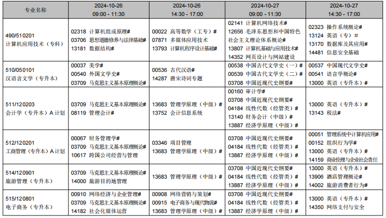 2024年10月遼寧省自學(xué)考試考試安排（開(kāi)考專(zhuān)業(yè)）