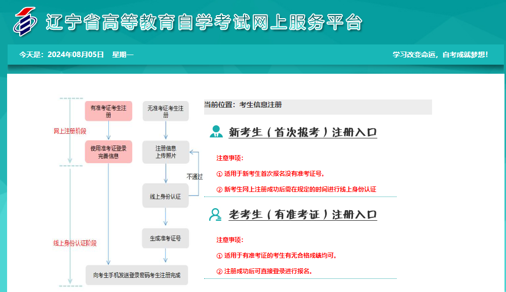 2025年上半年遼寧省自考報名條件