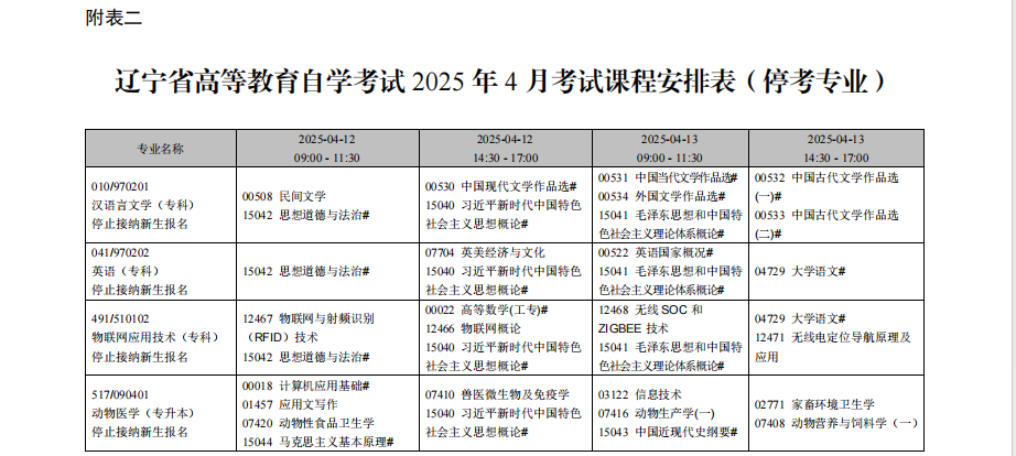 2025年4月遼寧省自考考試安排（?？紝I(yè)）