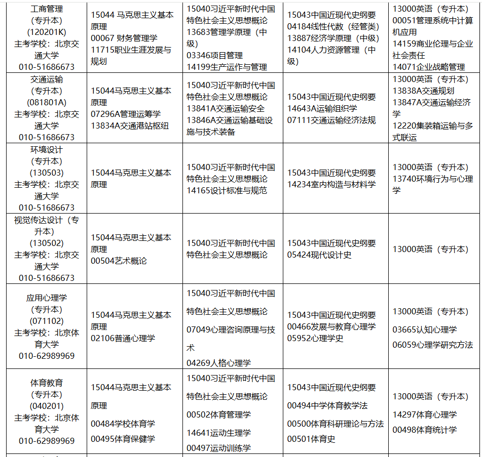 2025年10月內(nèi)蒙古自學考試考試安排