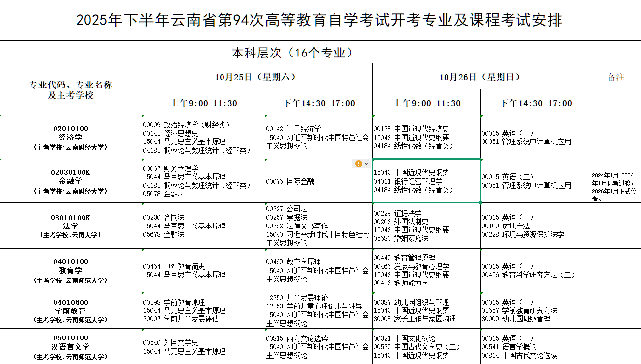2025年10月云南省自學(xué)考試考試安排