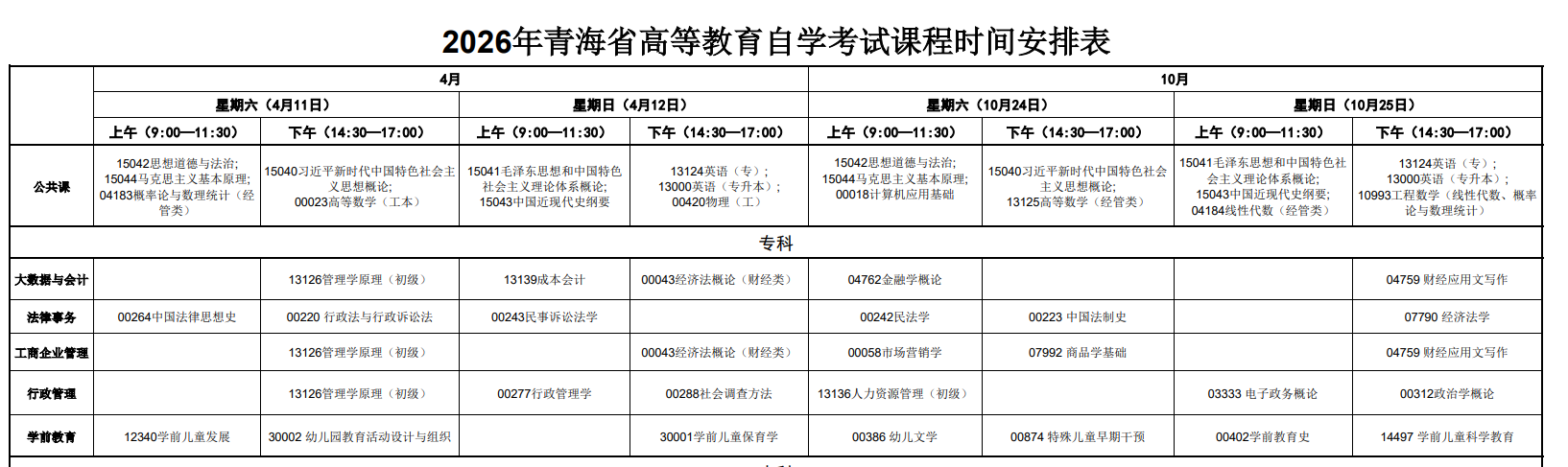 2026年青海省自考課程考試時間安排表
