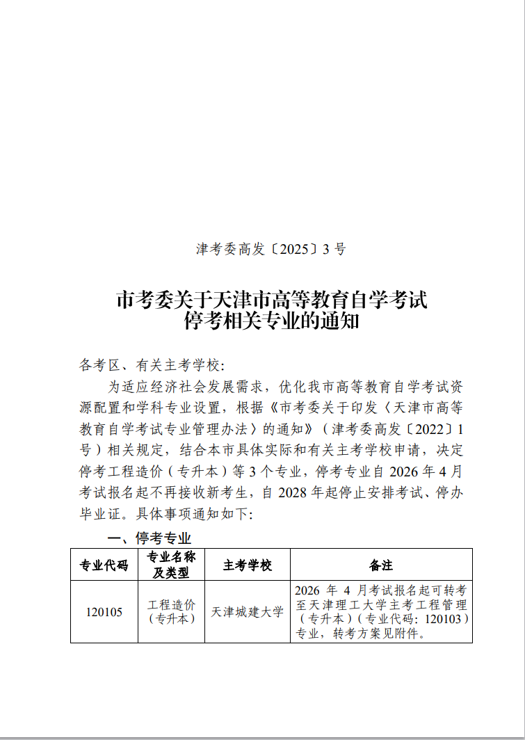 津考委高發(fā)〔2025〕3號-市考委關于天津市高等教育自學考試?？枷嚓P專業(yè)的通知