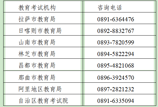 西藏2025年10月自學(xué)考試業(yè)務(wù)受理公告 西藏2025年10月自學(xué)考試業(yè)務(wù)受理公告