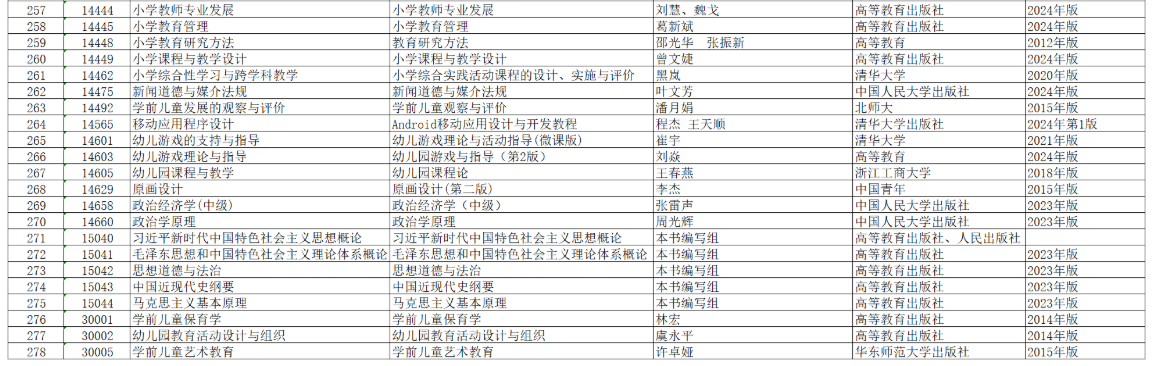 安徽省高等教育自學(xué)考試2026年4月考試教材版本目錄