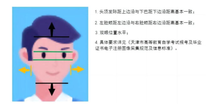 2025年上半年天津市高等教育自學(xué)考試省際轉(zhuǎn)考申請通知