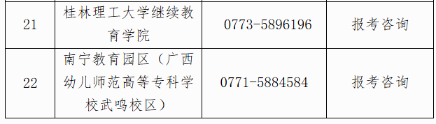 自治區(qū)招生考試院關(guān)于廣西2025年上半年高等教育自學(xué)考試報考的公告