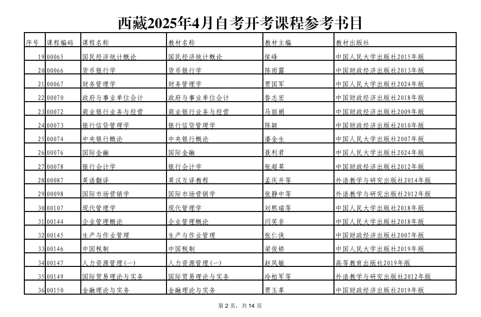 西藏2025年4月自考開考課程參考書目