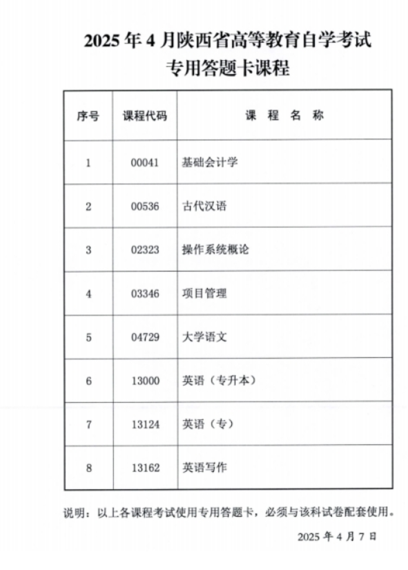 2025年4月陜西省高等教育自學(xué)考試傳統(tǒng)卷課程、專用答題卡課程信息