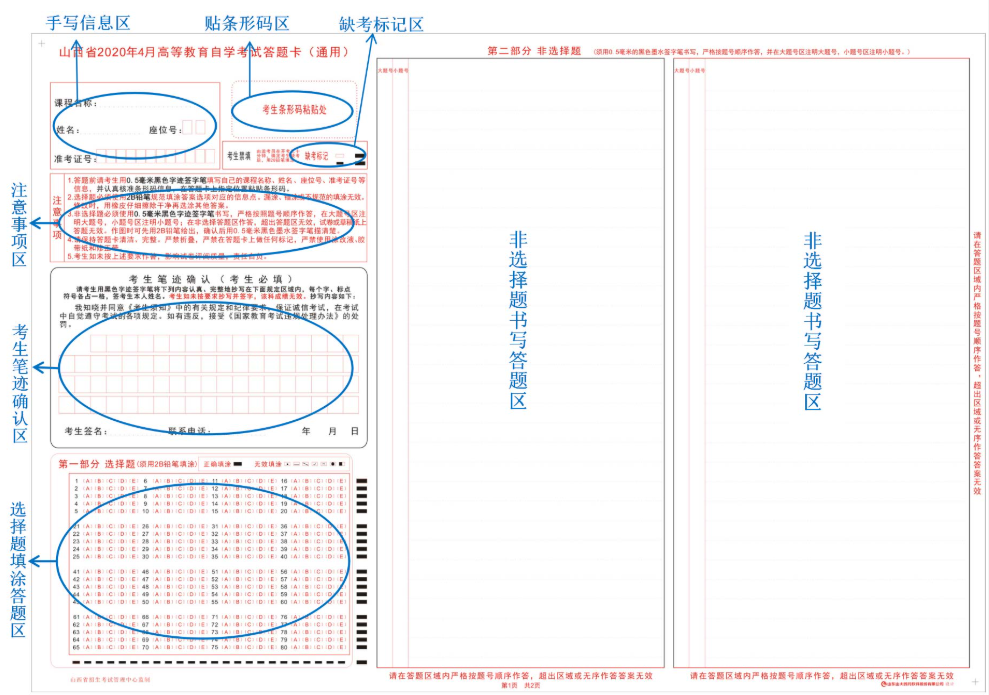 山西招生考試網(wǎng)：高等教育自學(xué)考試考生答題注意事項(xiàng)