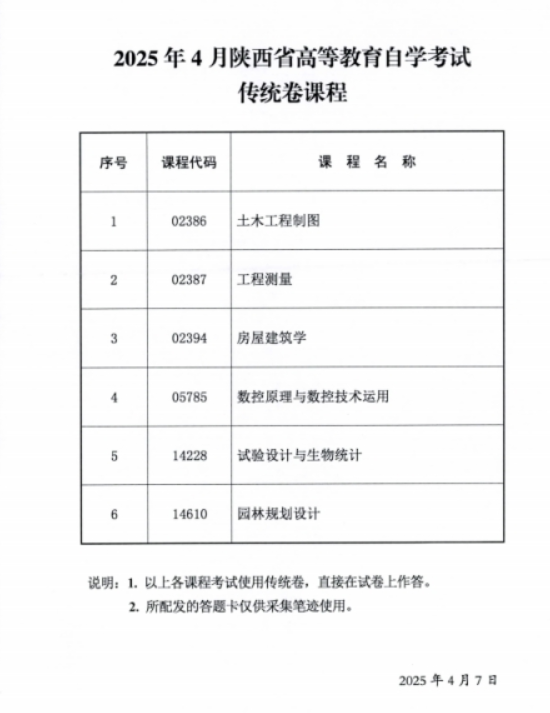 2025年4月陜西省高等教育自學(xué)考試傳統(tǒng)卷課程、專用答題卡課程信息