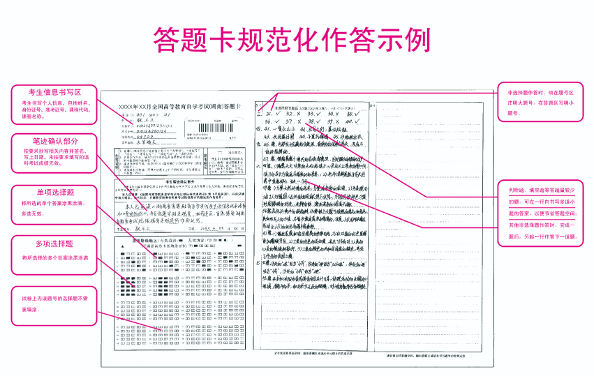 湖南省高等教育自學(xué)考試答題卡規(guī)范參考模板 湖南省高等教育自學(xué)考試答題卡規(guī)范參考模板