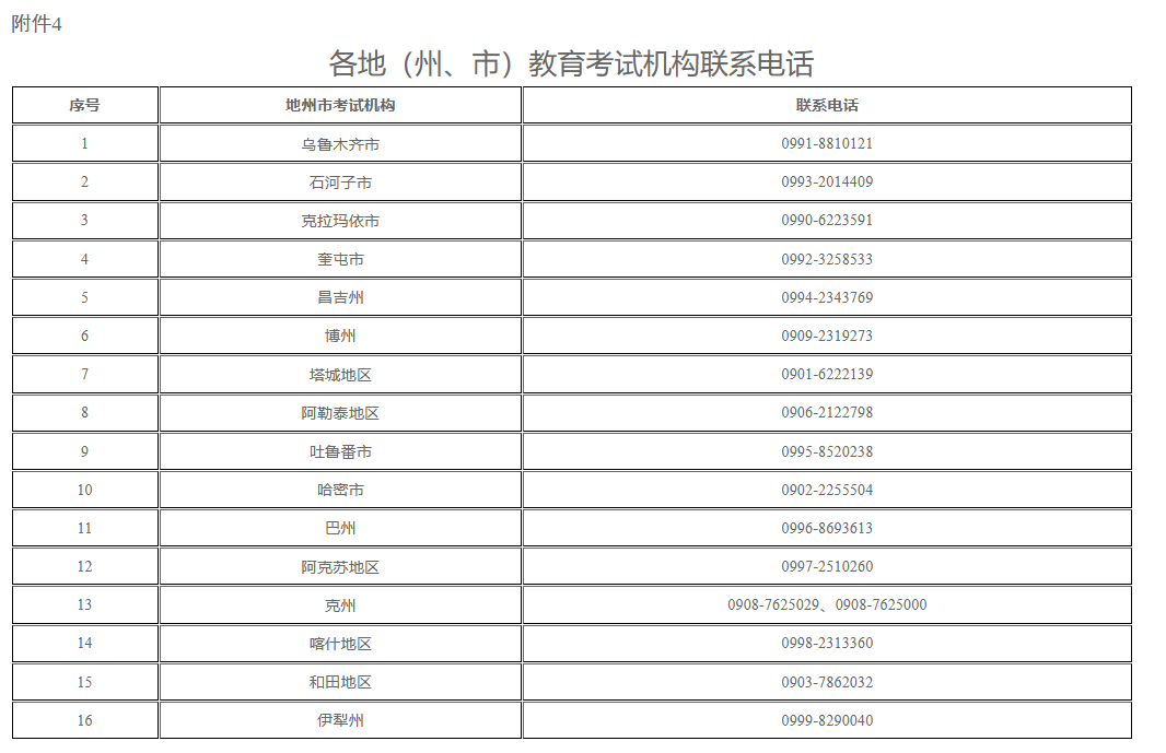 新疆2025年上半年高等教育自學(xué)考試畢業(yè)申請(qǐng)辦理公告