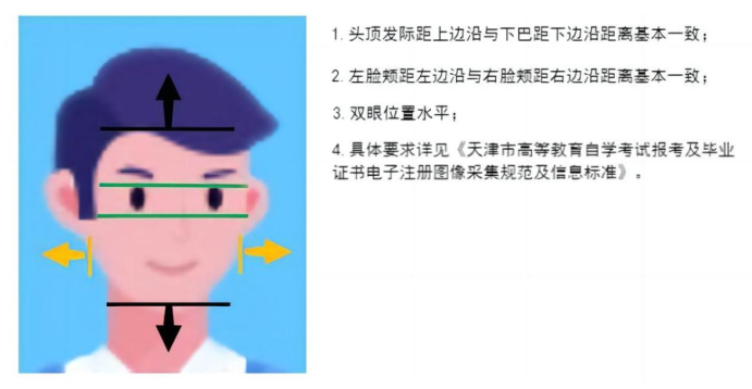 2025年上半年天津市高等教育自學(xué)考試課程免考申請(qǐng)通知