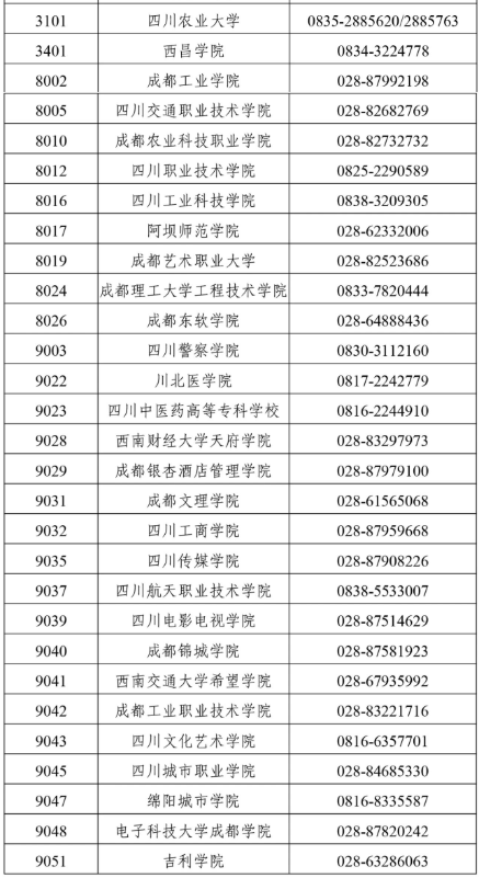 四川省2025年上半年高等教育自學考試前置學歷初審和畢業(yè)證書辦理30問