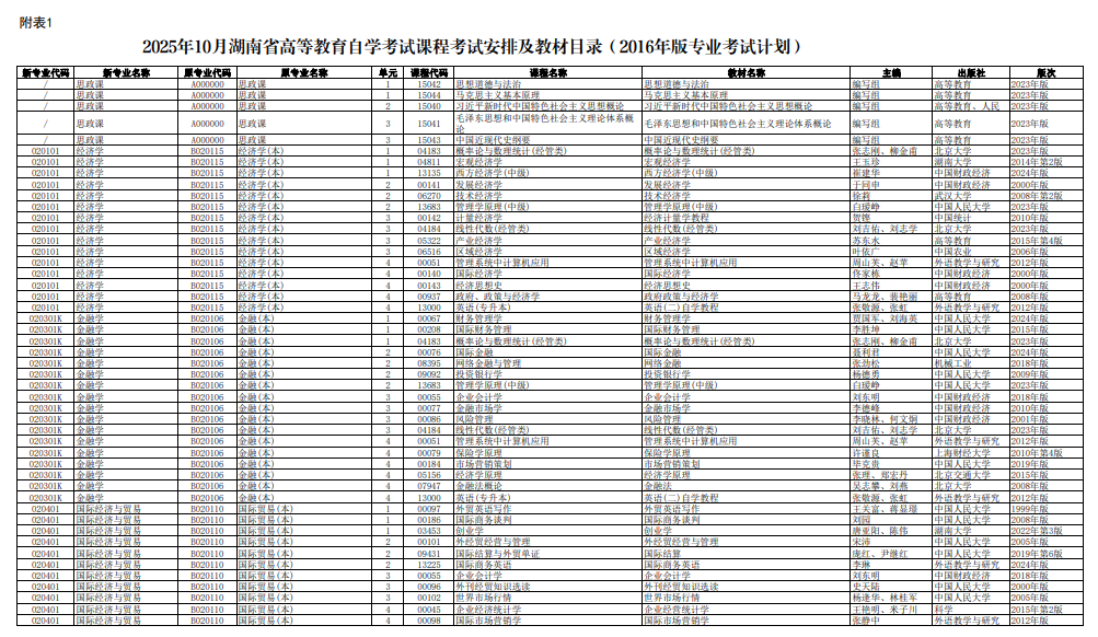 2025年10月湖南省岳陽市自考考試安排