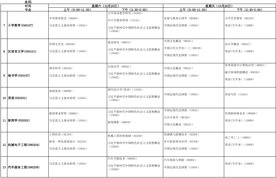 2025年10月安徽省自考考試安排