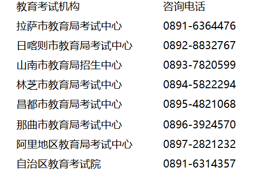 西藏2025年4月自學考試業(yè)務受理公告